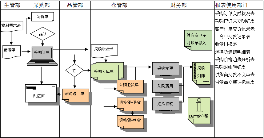 JN江南·（中国）体育官方网站软件
