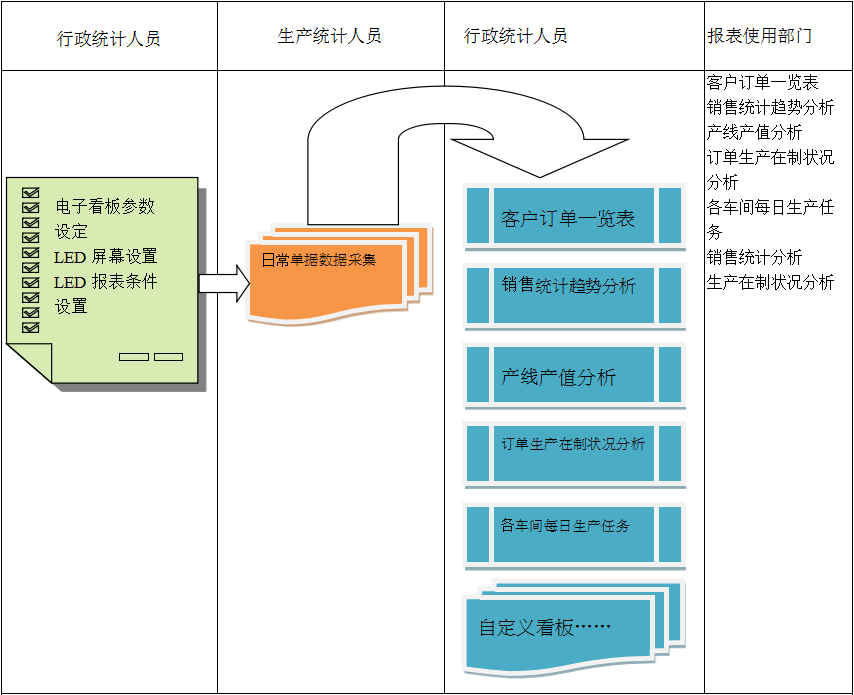电子看板JN江南·（中国）体育官方网站JN江南·（中国）体育官方网站
