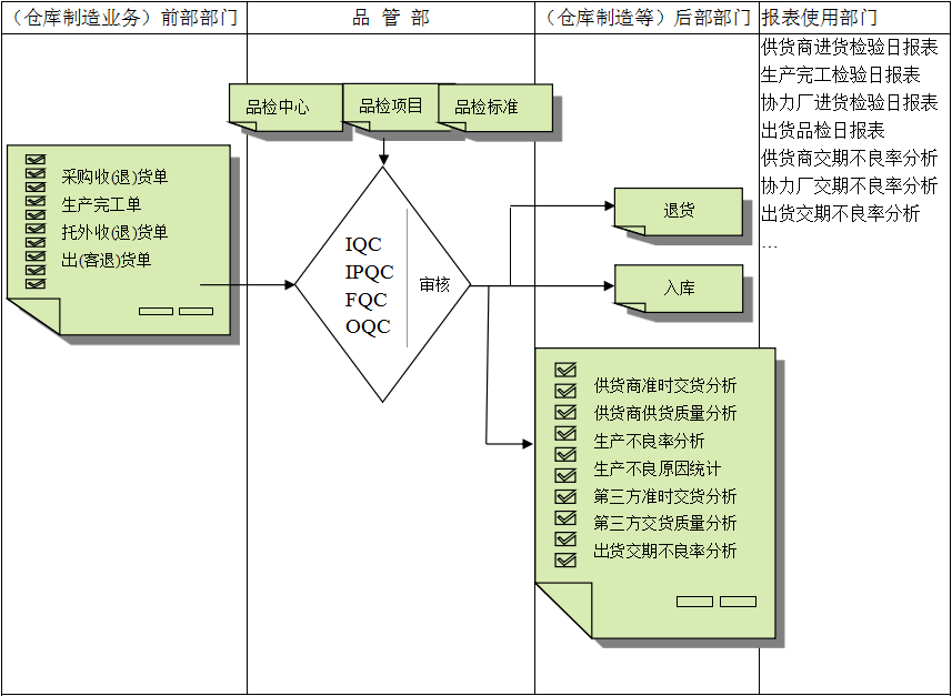 佛山JN江南·（中国）体育官方网站软件