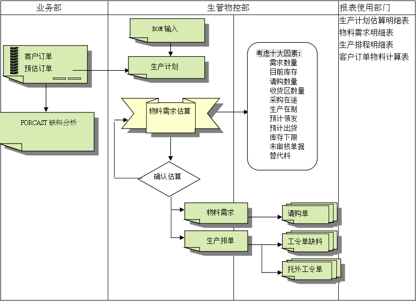 JN江南·（中国）体育官方网站软件
