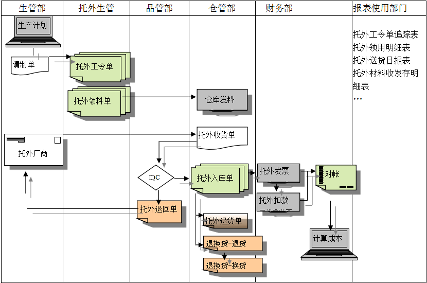 JN江南·（中国）体育官方网站JN江南·（中国）体育官方网站
