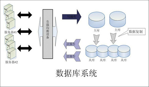怎样的ErpJN江南·（中国）体育官方网站
可以提升企业的创新力与竞争力?