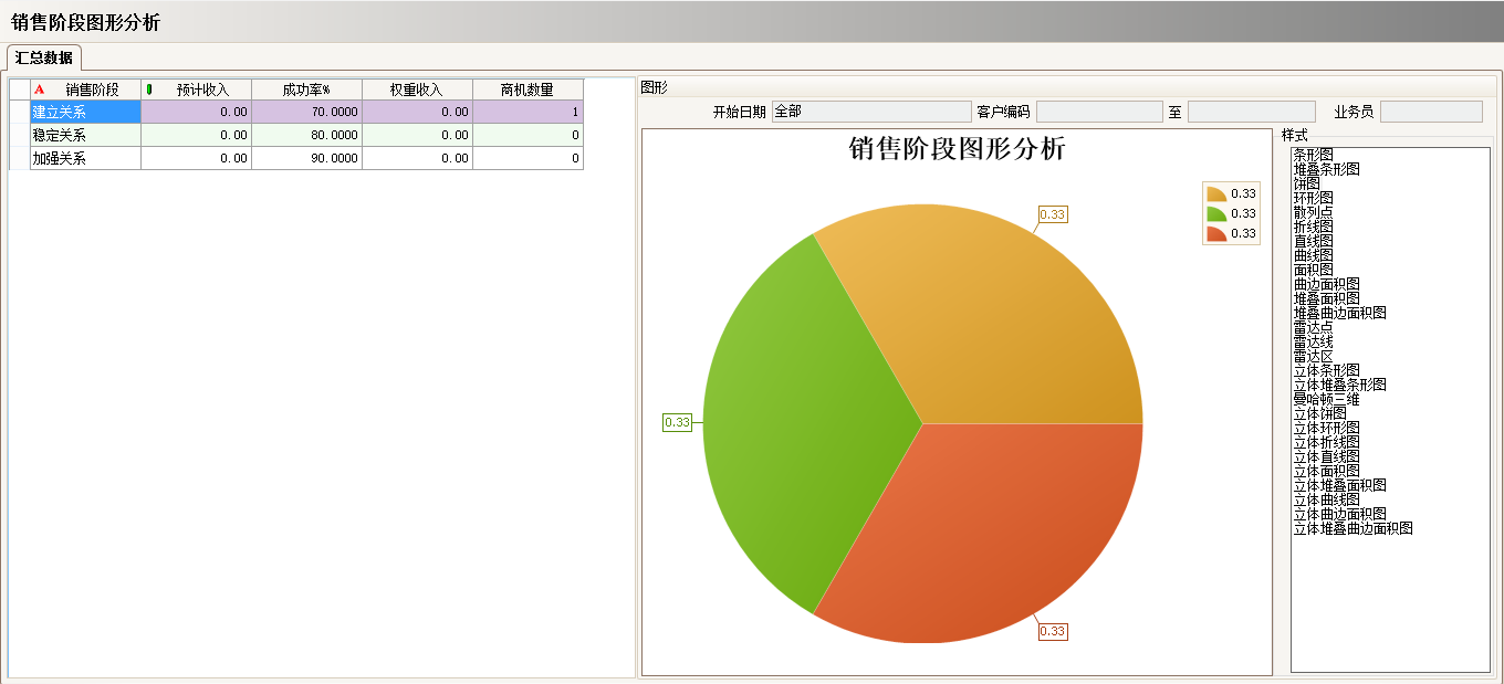 JN江南·（中国）体育官方网站软件实施过程中会遇到哪些问题