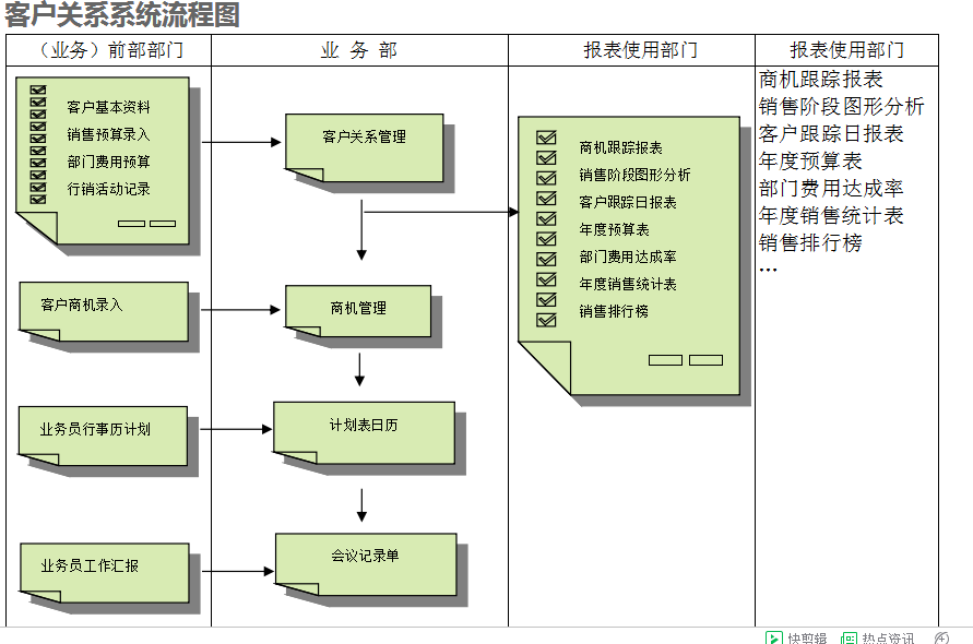 　JN江南·（中国）体育官方网站JN江南·（中国）体育官方网站
的具体操作步骤是怎样的