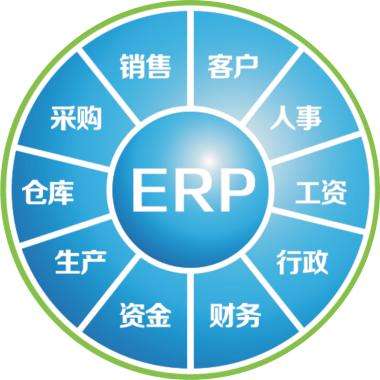 erp企业管理JN江南·（中国）体育官方网站
