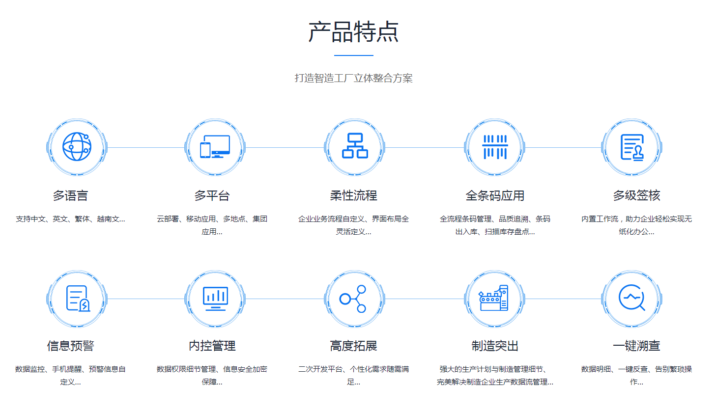 企业erp管理JN江南·（中国）体育官方网站
