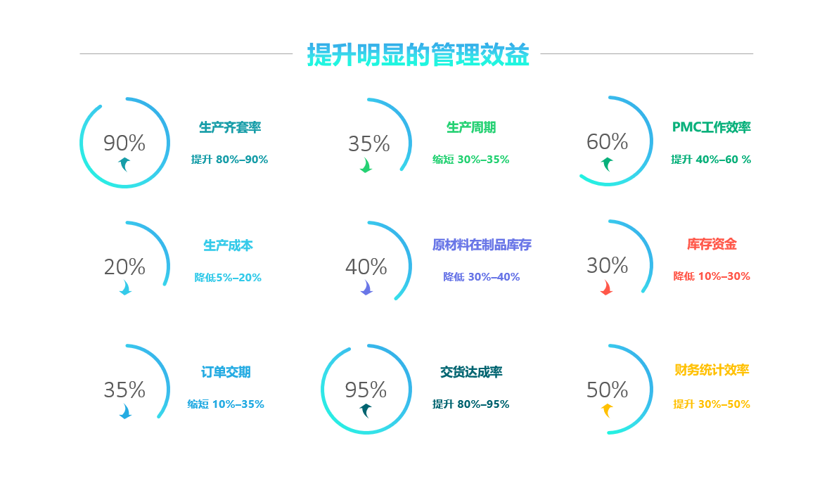 JN江南·（中国）体育官方网站软件